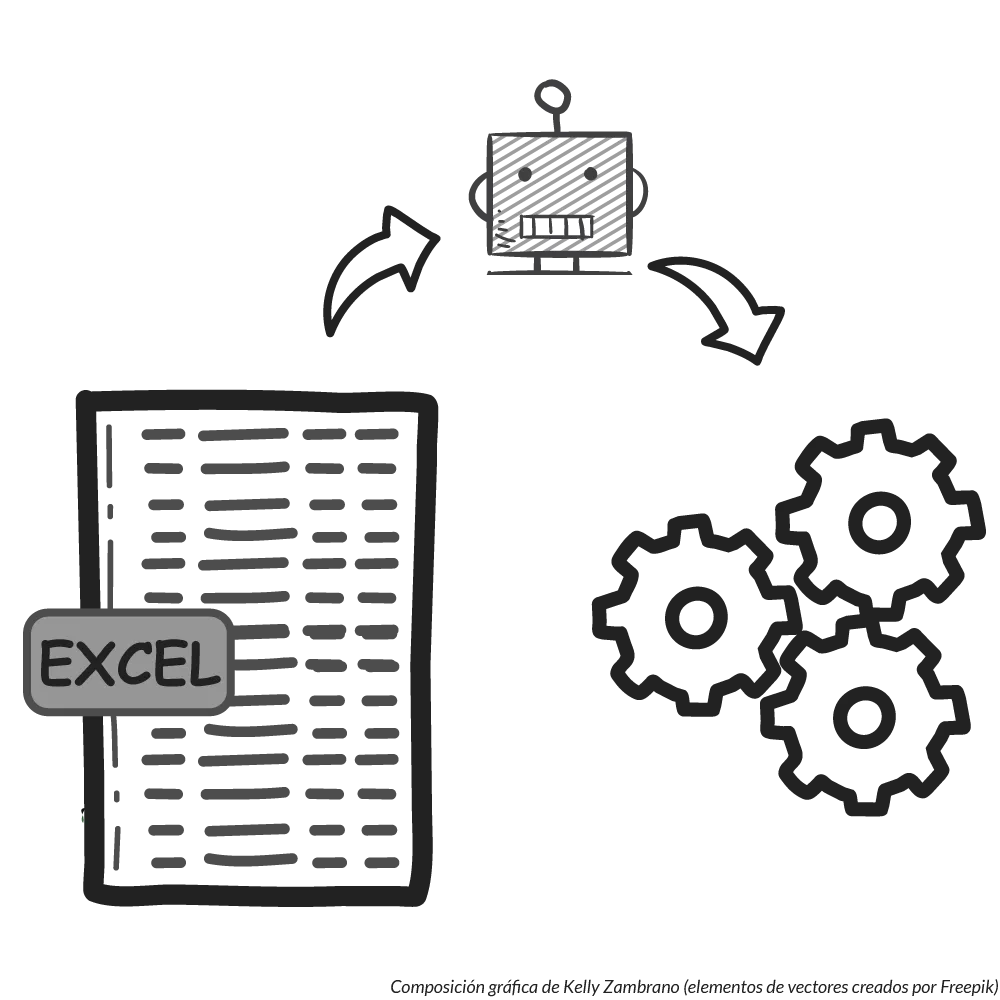 Excel no está muerto
